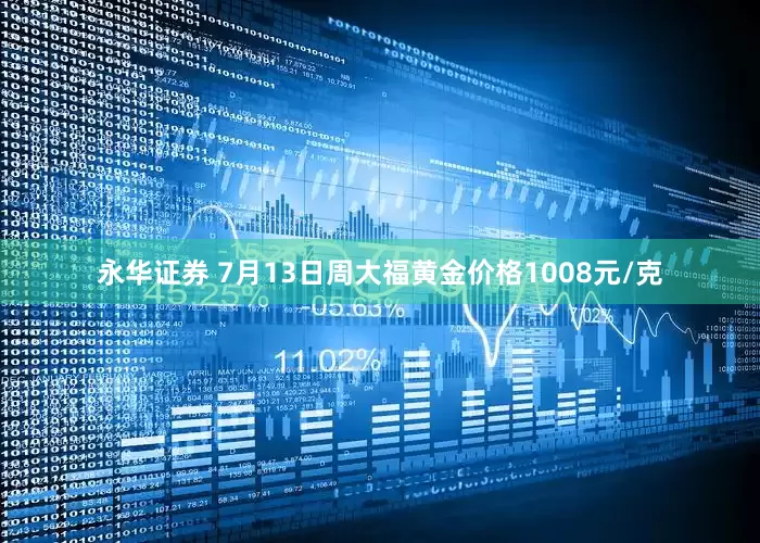 永华证券 7月13日周大福黄金价格1008元/克