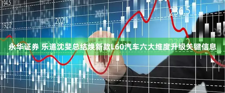 永华证券 乐道沈斐总结焕新款L60汽车六大维度升级关键信息